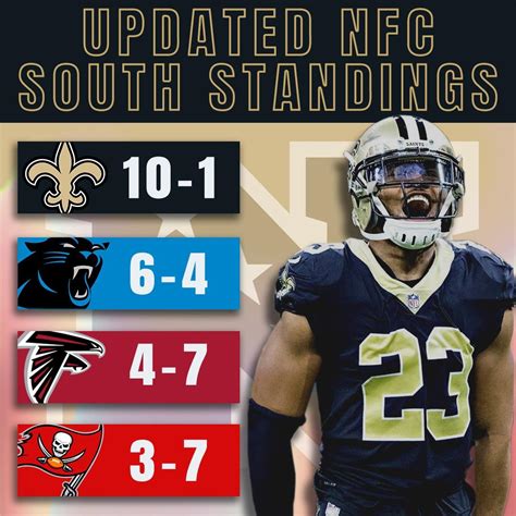 nfc south standing 2017|nfc south standings by year.